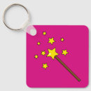 Search for magic key rings Wizard