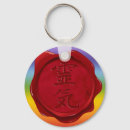 Search for seal seal key rings Symbol
