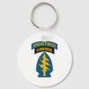 Search for force the key rings Insignia