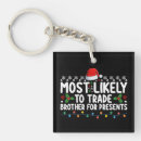 Search for brother key rings Xmas