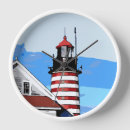 Search for maine clocks Lighthouse