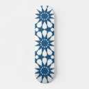 Search for ceramic skateboards Abstract