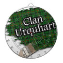 Search for scottish dartboards Plaid
