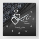 Search for 10 year anniversary posters 10th