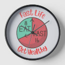 Search for dieting art Weight loss