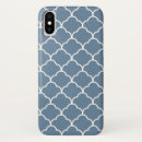 Search for arabic geometric pattern iphone cases Ethnic