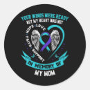 Search for ready to stickers Purple