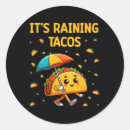 Search for spanish guitar stickers Latina
