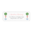 Search for lab return address labels Classic