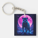 Search for cyberpunk key rings Technology