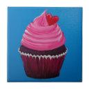 Search for cupcake kitchen decor Pink