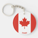 Search for canada patriotic key rings Flag