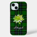 Search for personlized iphone cases Floral