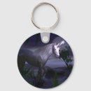 Search for magick key rings Moon