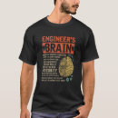 Search for process tshirts Mechanical