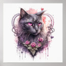 Search for kittie posters Pets