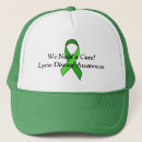 Search for curing hats Disease
