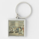 Search for thomas key rings From