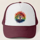Search for serene hats Meditation