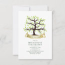 Search for cookout save the dates Annual family gathering