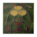 Search for reproduction antique tiles Green