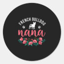 Search for english mastiff stickers Pitbull