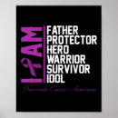 Search for i am a man posters Warrior