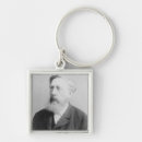 Search for wilhelm key rings Photographer