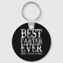 Search for fat key rings Love family