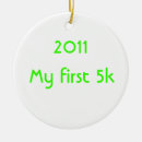 Search for 2011 christmas tree decorations First