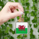 Search for dragon key rings Flag of wales