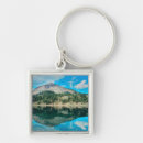 Search for helen key rings Flora