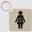 Search for lesbians key rings Proud