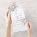 Search for recipe invitations Pastel