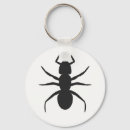 Search for emmet round key rings Animal
