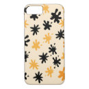 Search for splat iphone cases Abstract
