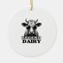 Search for highland cow christmas tree decorations Cowgirl
