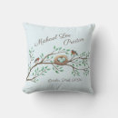 Search for robin nursery decor Baby
