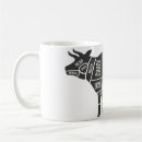 Search for chopped mugs Butcher