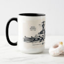 Search for battleships mugs Naval