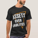 Search for asset clothing Wealth