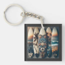 Search for surfboards key rings Surfer