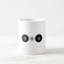 Search for personality types mugs Enneagram