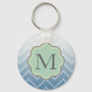 Search for blue sky key rings Chic