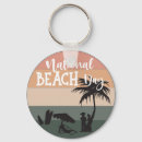 Search for recreating key rings Sand