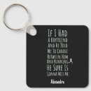 Search for female key rings Women