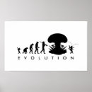 Search for evolution chart Darwin