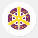 Search for kyoto stickers Flag