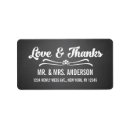 Search for chalkboard template return address labels Script