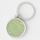 Search for zebra print key rings Animal
